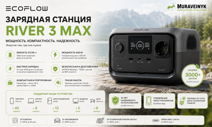 EcoFlow RIVER 3 Max