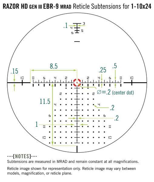 Прилад оптичний Vortex Razor HD Gen III 1-10x24 FFP EBR-9 (MRAD) (RZR-11002) 929465 фото