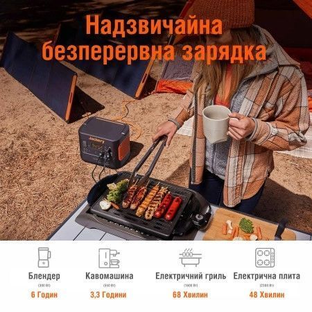 Зарядная станция Jackery Explorer 2000 Pro EU 99-00011708 фото