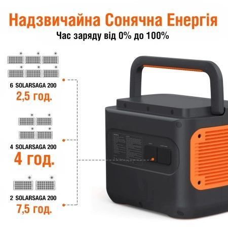 Зарядная станция Jackery Explorer 2000 Pro EU 99-00011708 фото