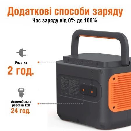 Зарядная станция Jackery Explorer 2000 Pro EU 99-00011708 фото