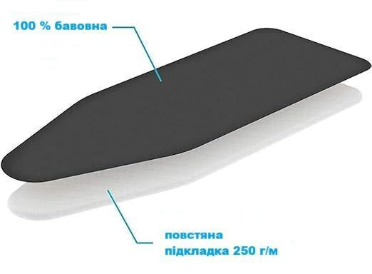 Чохол для прасувальної дошки Colombo Thermosensible Woman 140 x 55 см (COP930) 931999 фото