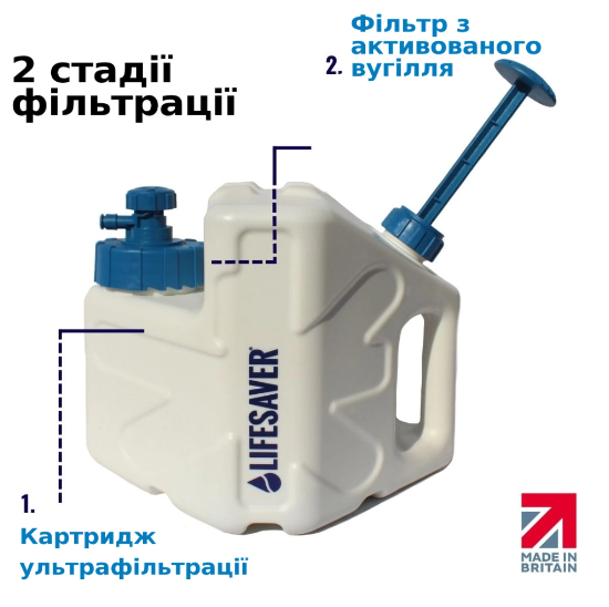 Портативний очищувач води LifeSaver Cube 99-00013555 фото