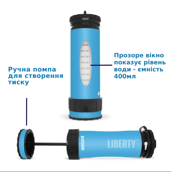 Портативна пляшка для очищення води LifeSaver Liberty Orange VIA-99-00014022 фото