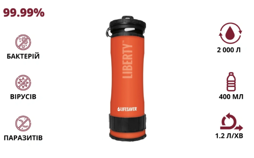 Портативна пляшка для очищення води LifeSaver Liberty Orange VIA-99-00014022 фото