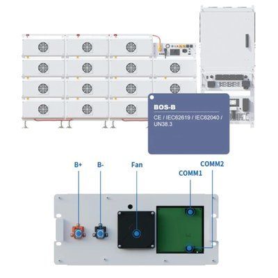 Літієва акумуляторна батарея Deye BOS-B-Pack16-A3 99-10029016 фото