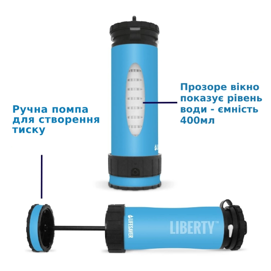 Портативная бутылка для очистки воды LifeSaver Liberty Blue 99-00013556 фото
