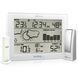 Метеостанция Technoline Mobile Alerts Set MA10006 (MA10006) DAS301176 фото 8