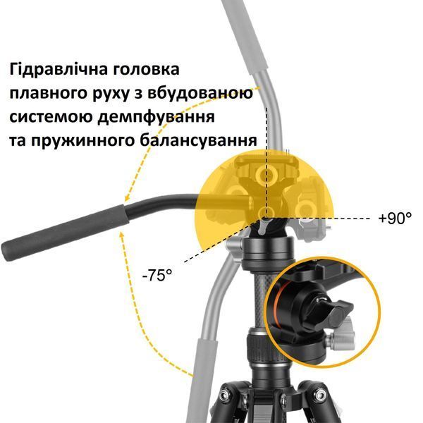 Штатив Vanguard Vesta Go 234CV10 (Vesta Go 234CV10) DAS303523 фото