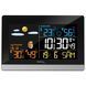 Метеостанция Technoline WS6455 Black/Silver (WS6455) DAS302456 фото 8