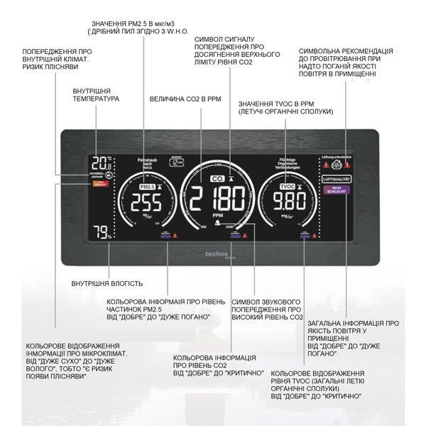 Метеостанция Technoline WL1035 Black (WL1035) DAS302447 фото