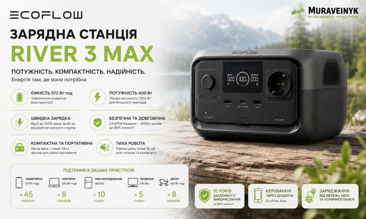 EcoFlow RIVER 3 Max