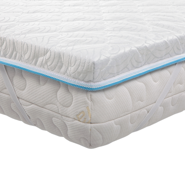 Мініматрац Sleep&Fly mini FLEX 2в1 KOKOS - 180х190 1832 фото